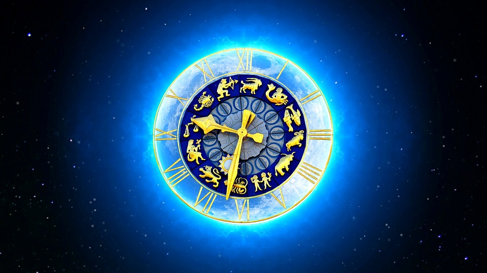 All About Astrology How and Why it Works